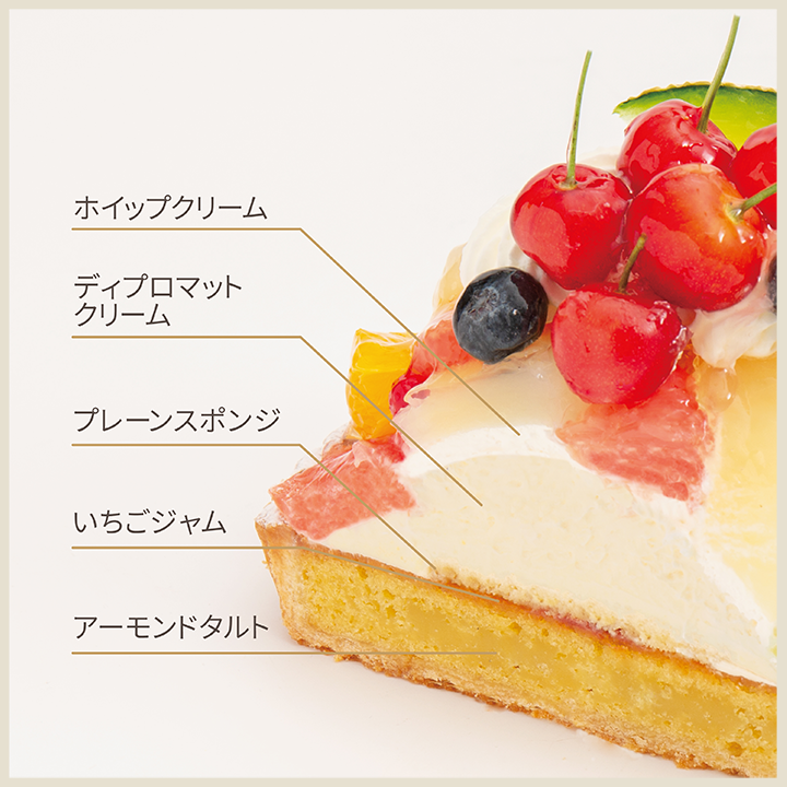 イメージ画像