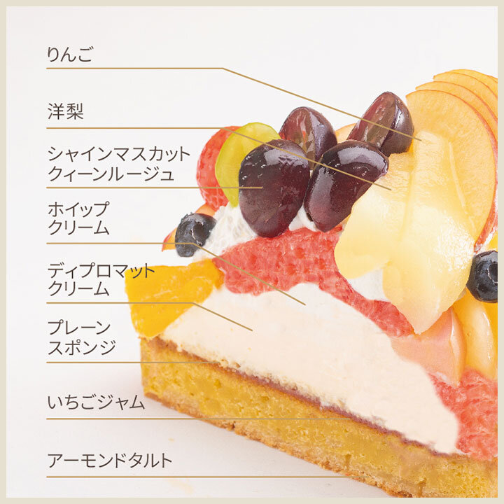 イメージ画像